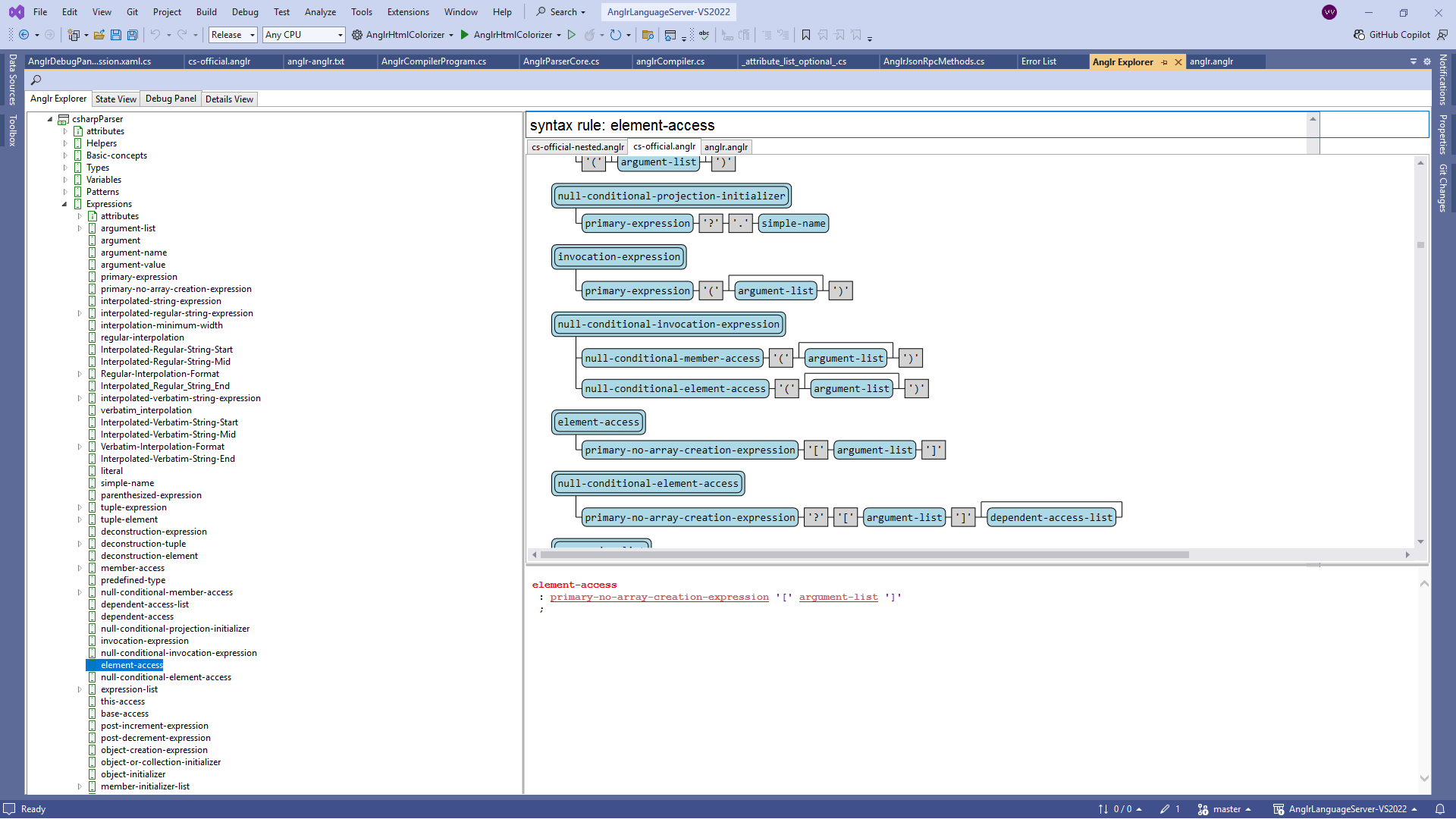 Anglr Syntax Rule View
